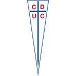 Maglia Club Deportivo Universidad Catolica